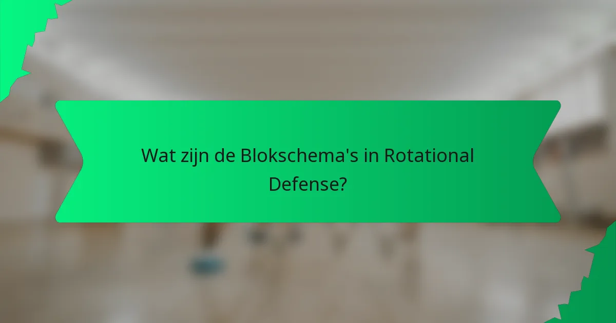 Wat zijn de Blokschema's in Rotational Defense?